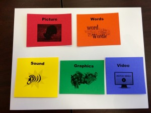 Media Literacy Cards