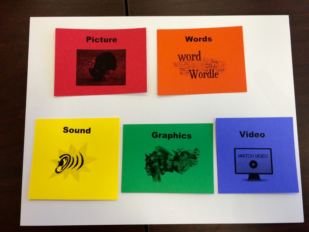  Kindergarten Media Literacy – Reedy Library Bildidee 